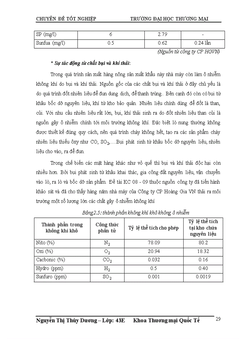 image for page Giải pháp giảm thiểu ô nhiễm trong quá trinh sản xuất hàng xuất khẩu của công ty Cổ phần Hoàng Gia Việt Nam 1