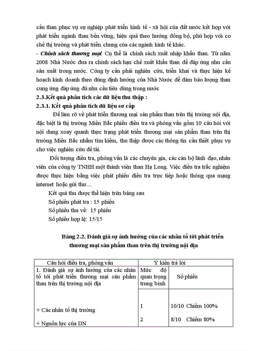 image for page Giải pháp thị trường nhằm phát triển thương mại sản phẩm than trên thị trường nội địa của công ty TNHH một thành viên than Hạ Long 1