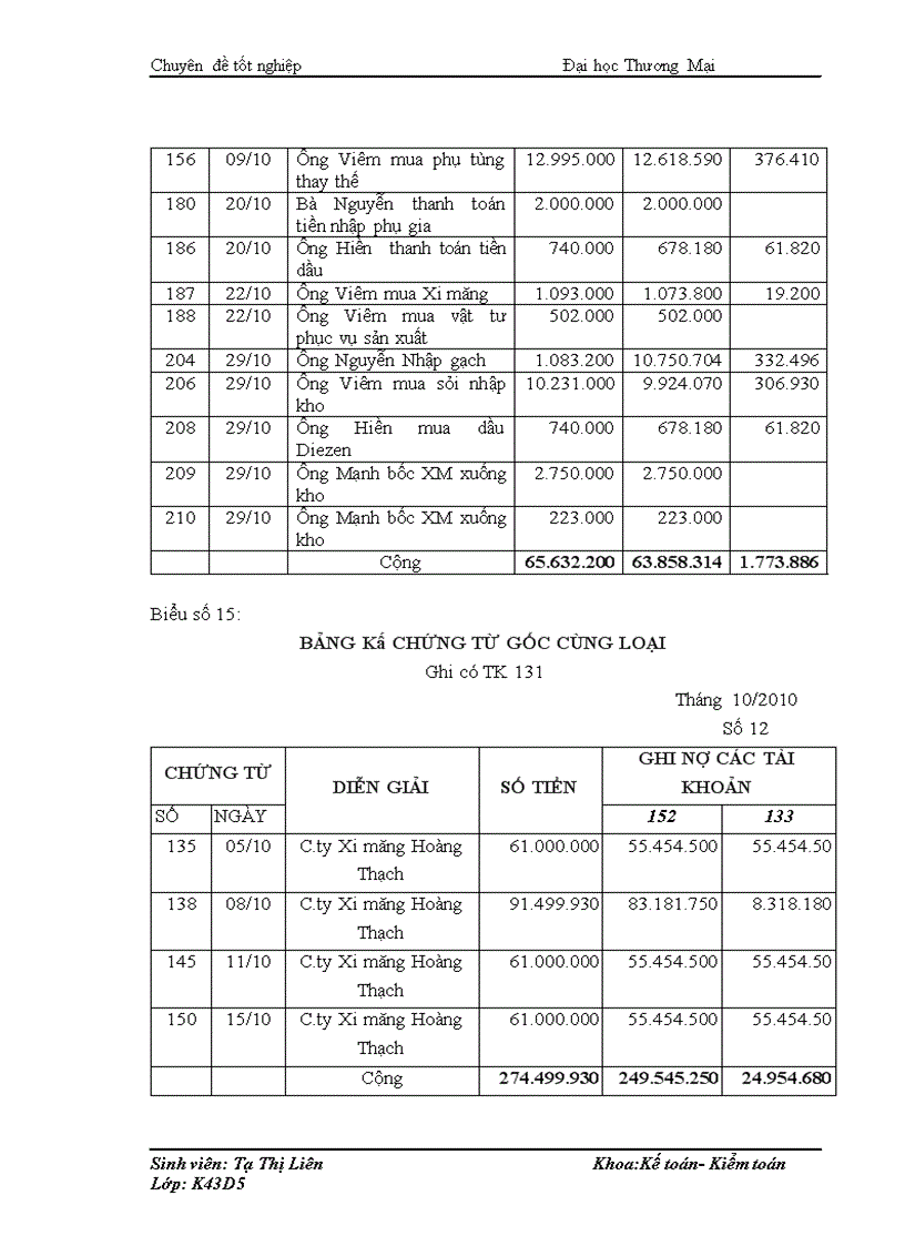 image for page Kế toán nguyên vật liệu xây dựng tại Công Ty Cổ Phần Xây Dựng và Nội Thất Thăng Long 3