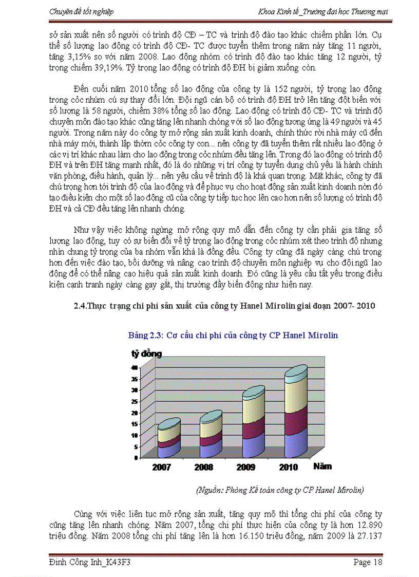 image for page Lựa chọn đầu vào vốn và lao động tối ưu để giảm thiểu chi phí sản xuất kinh doanh nhằm tối đa hóa lợi nhuận tại Công ty Hanel Mirolin