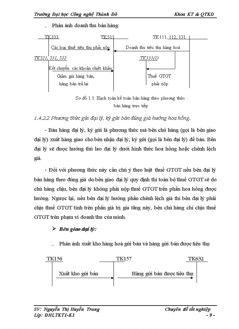 image for page Kế toán bán hàng và xác định kết quả kinh doanh tại Công ty Cổ phần tư vấn chuyển giao cụng nghệ ITC