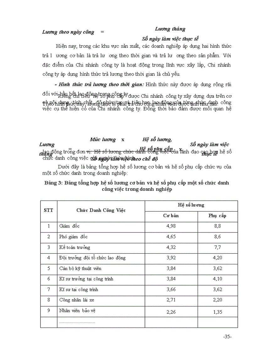 image for page Tổ chức công tác kế toán tiền lương và các khoản trích theo lương tại Chi nhánh công ty cổ phần Xây dựng và Thương mại Hùng Vương 1