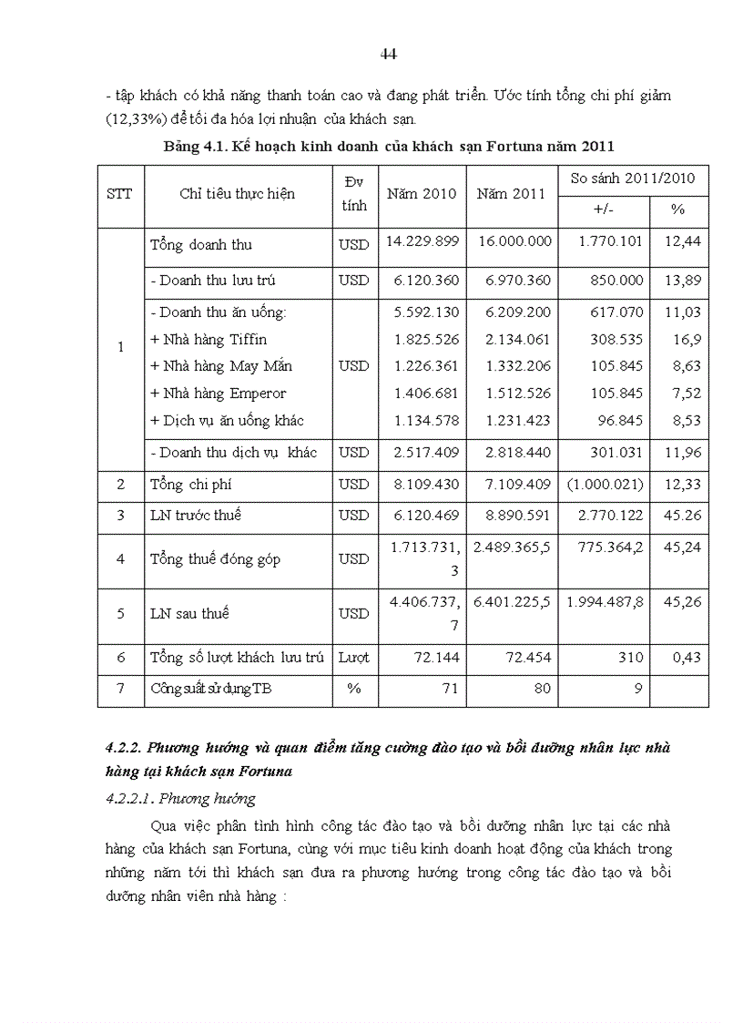 image for page Tăng cường đào tạo và bồi dưỡng nhân lực tại các nhà hàng của khách sạn Fortuna