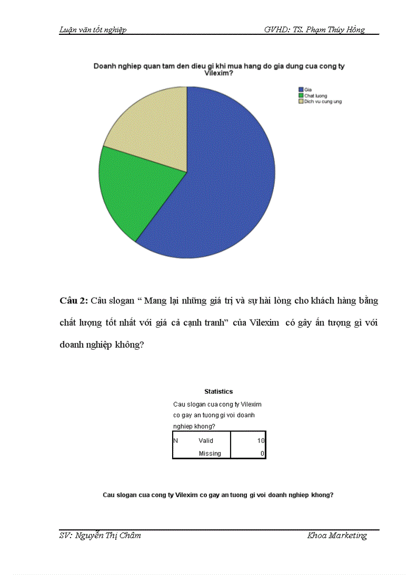 image for page Phát triển chính sách xúc tiến thương mại đối với sản phẩm hàng gia dụng nhập khẩu cho thị trường Hà Nội của công ty cổ phần xuất nhập khẩu và hợp tác đầu tư Vilexim 1