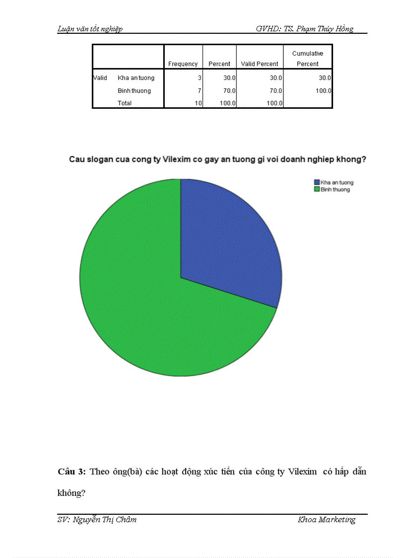 image for page Phát triển chính sách xúc tiến thương mại đối với sản phẩm hàng gia dụng nhập khẩu cho thị trường Hà Nội của công ty cổ phần xuất nhập khẩu và hợp tác đầu tư Vilexim 1