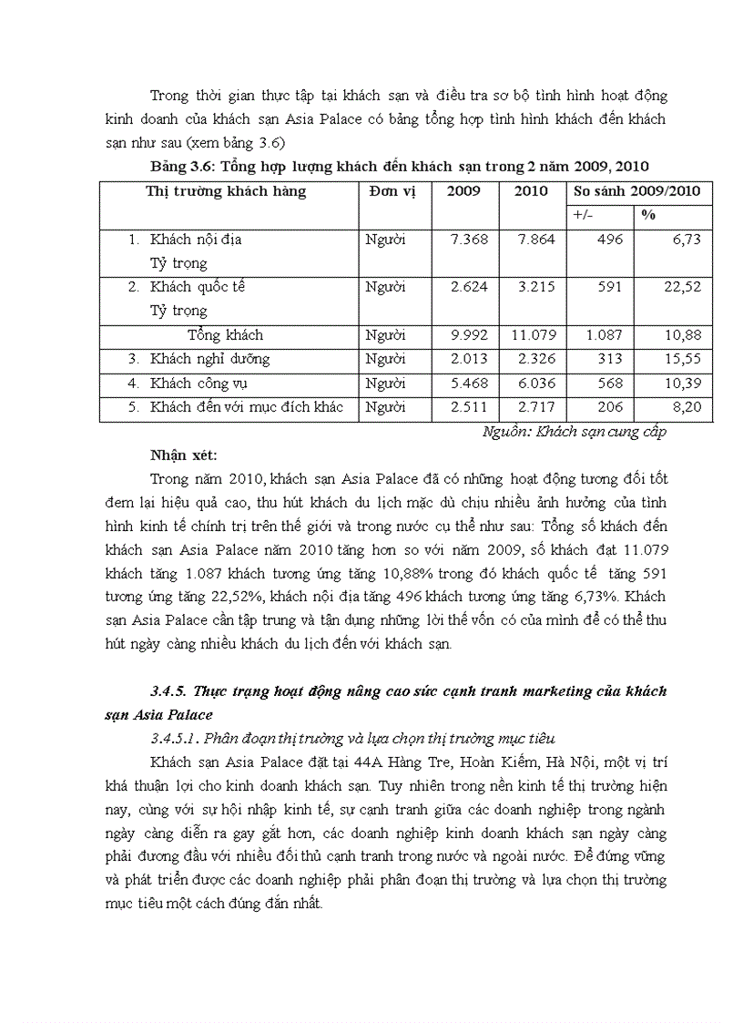 image for page Giải pháp nâng cao sức cạnh tranh marketing của khách sạn asia palace