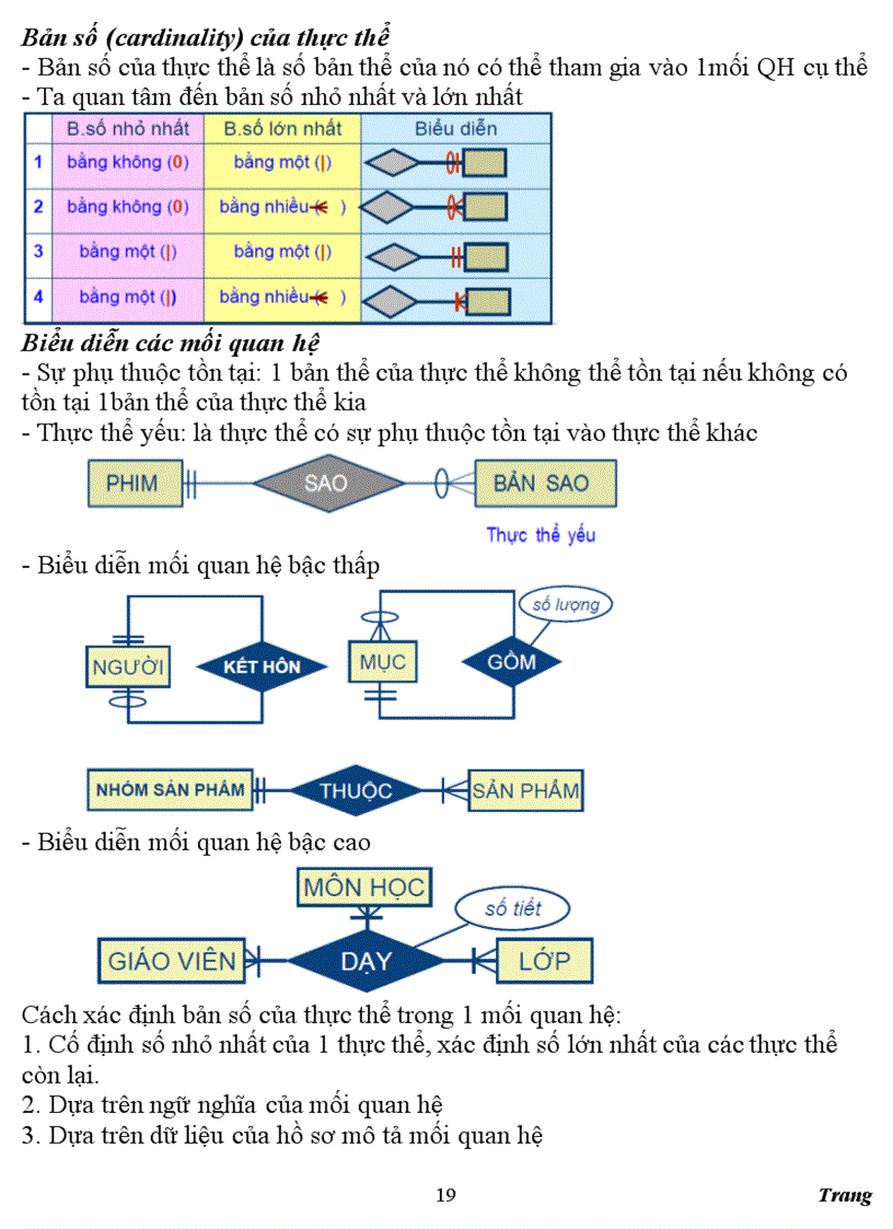 QUY TRÌNH PHÁT TRIỂN PHẦN MỀM VÀ CÁC MÔ HÌNH PHÁT TRIỂN PHẦN MỀM