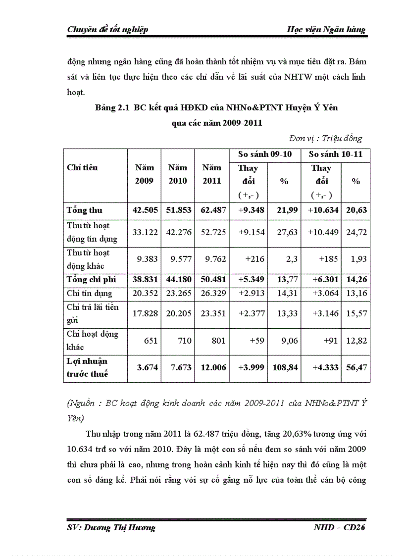 image for page Một số giải pháp nhằm mở rộng và nâng cao chất lượng tín dụng đối với hộ sản xuất ở Ngân hàng nông nghiệp và phát triển nông thôn huyện Ý Yên Tỉnh Nam Định