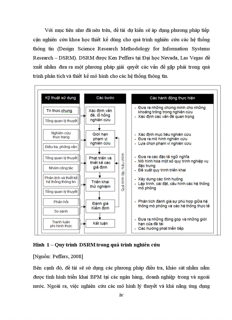 image for page Xây dựng hệ thống cổng thông tin cho học viện ngân hàng