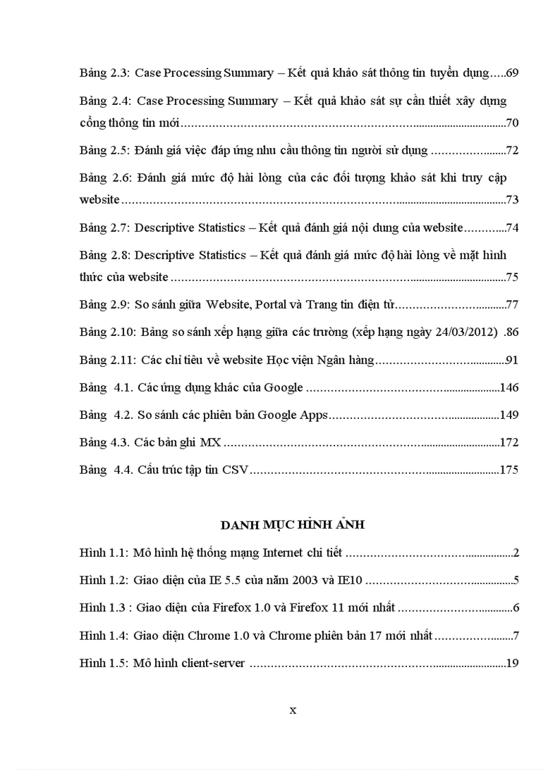 image for page Xây dựng hệ thống cổng thông tin cho học viện ngân hàng