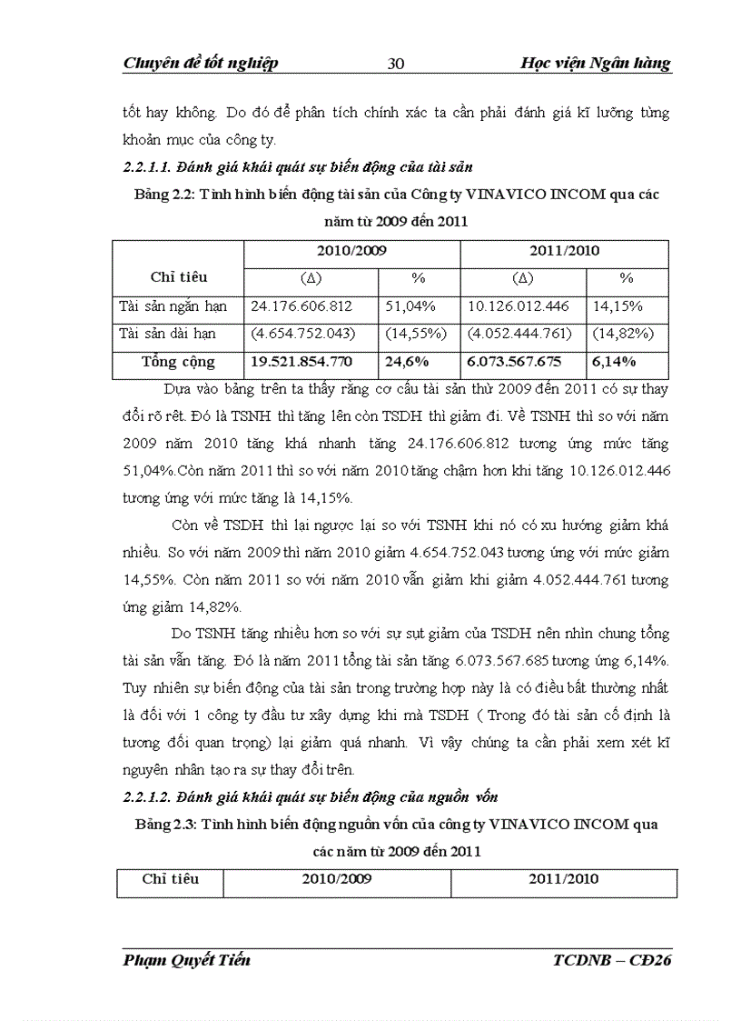 image for page Phân tích tình hình tài chính của Công ty Cổ phần Đầu tư Xây dựng và Khai thác Mỏ VINAVICO Thực trạng và giải pháp