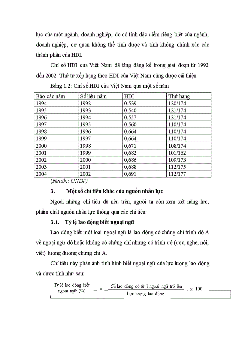 image for page Một số vấn đề cơ bản về nguồn nhân lực