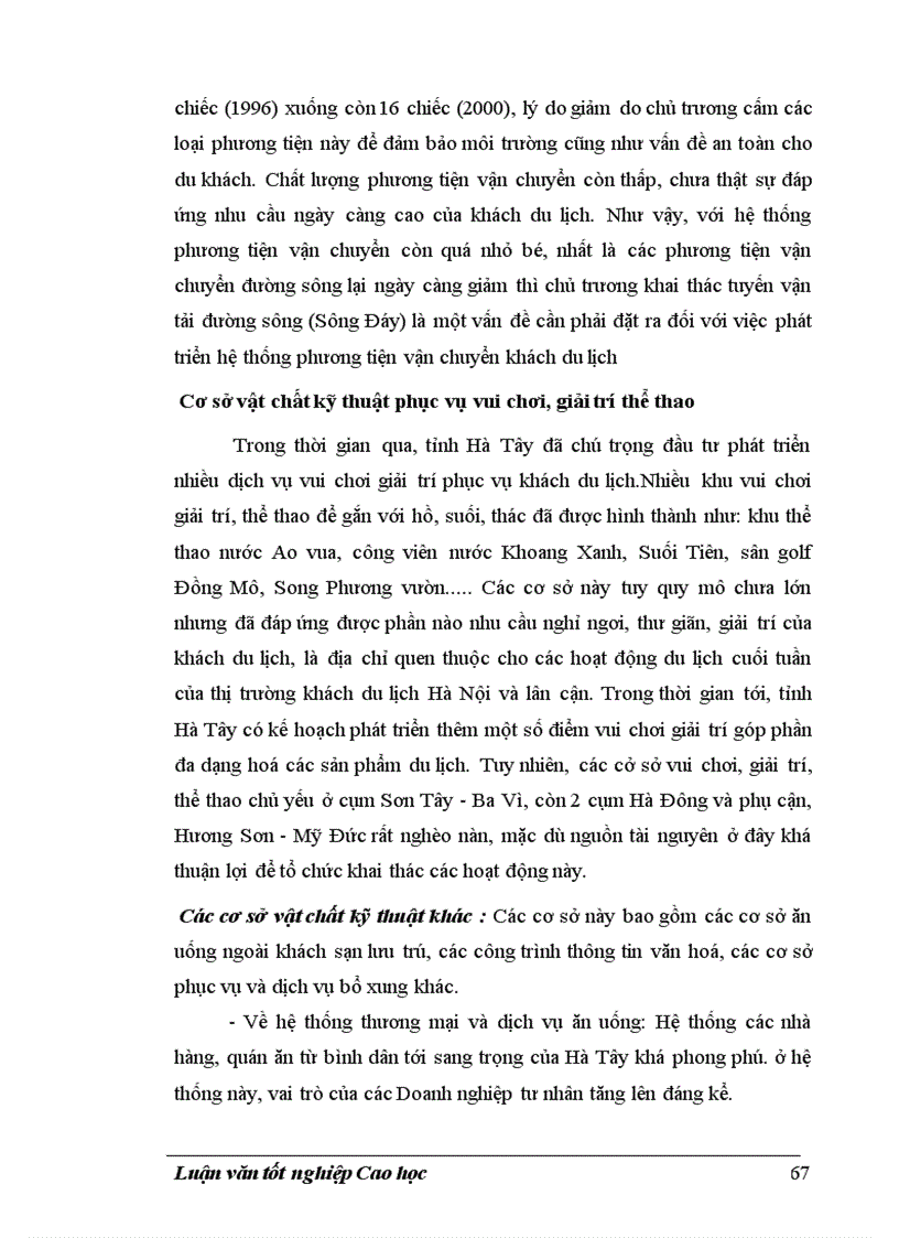 image for page Tổ chức lãnh thổ du lịch Hà Tây 1