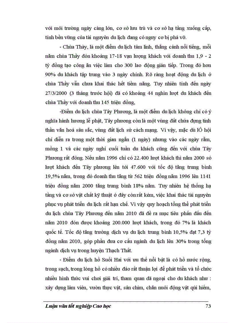 image for page Tổ chức lãnh thổ du lịch Hà Tây 1