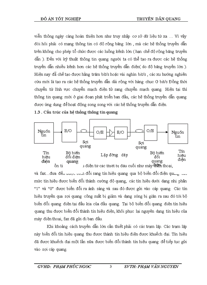 image for page CáP SợI QUANG TRONG THÔNG TIN QUANG