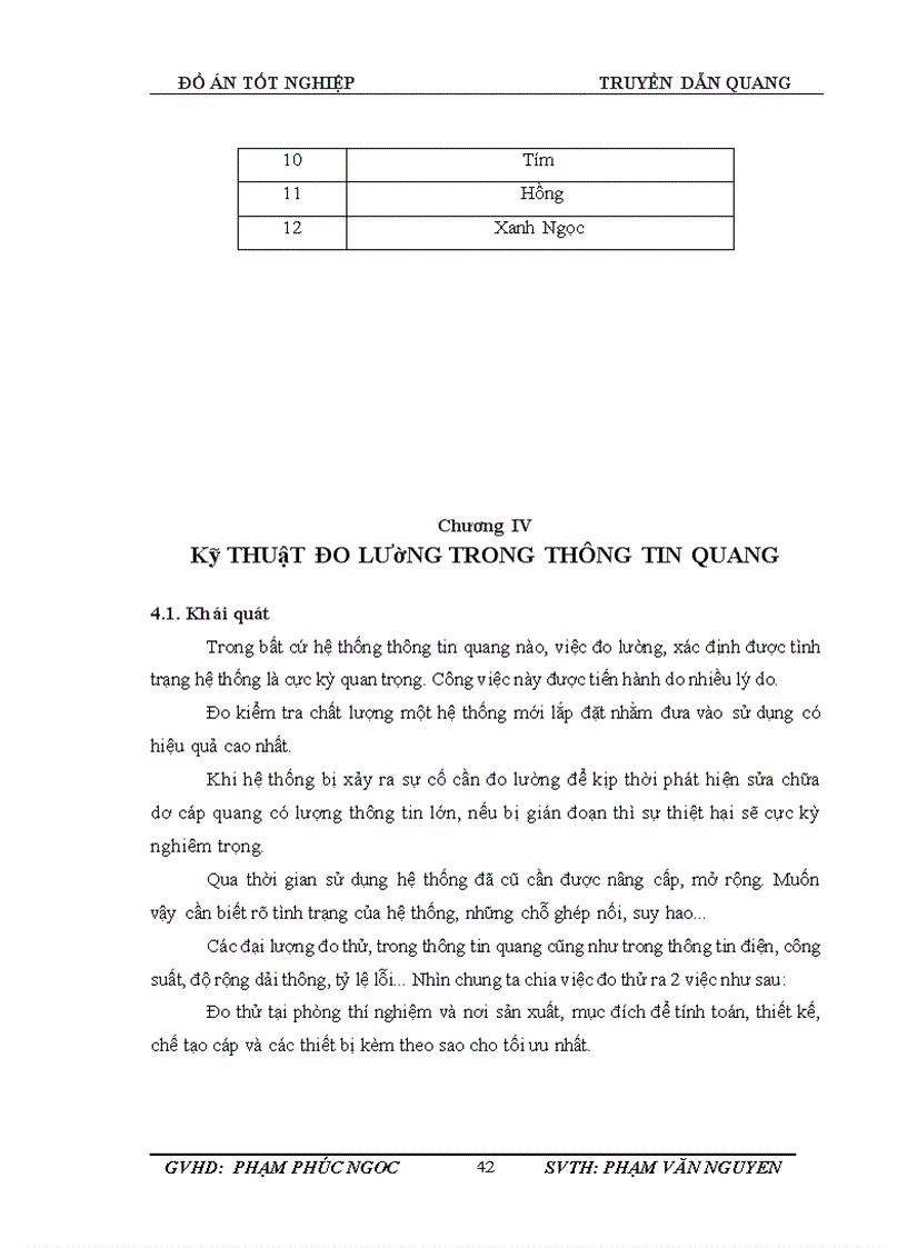 image for page CáP SợI QUANG TRONG THÔNG TIN QUANG