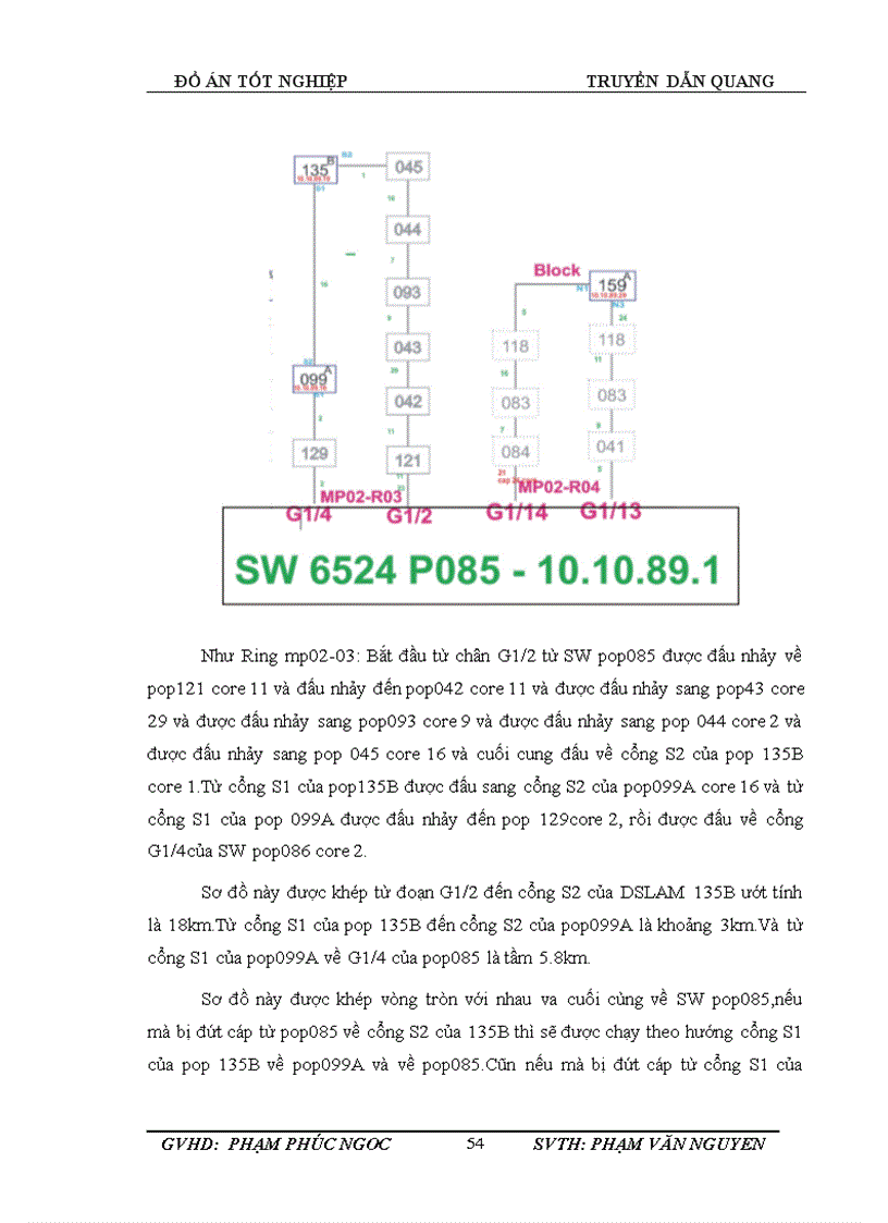 image for page CáP SợI QUANG TRONG THÔNG TIN QUANG