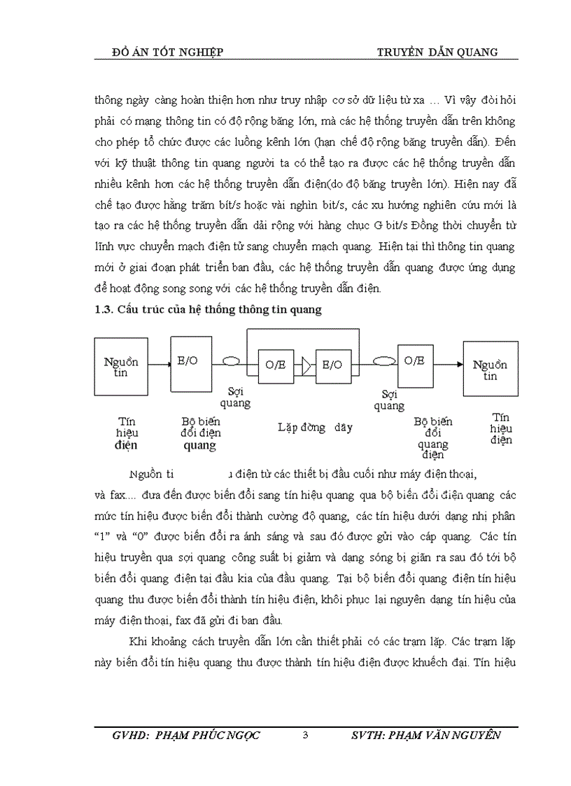 image for page CáP SợI QUANG TRONG THÔNG TIN QUANG 3