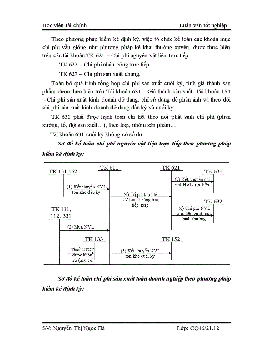 image for page Tổ chức công tác kế toán tập hợp chi phí sản xuất và tính giá thành sản phẩm tại Công ty cổ phần Nhiệt điện Phả Lại