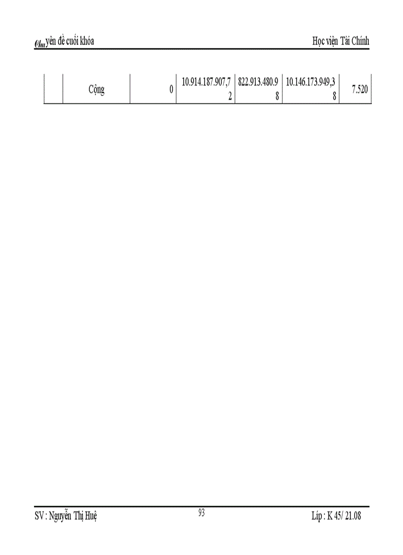 image for page Kế toán tập hợp chi phí sản xuất và tính giá thành sản phẩm tại doanh nghiệp sản xuất