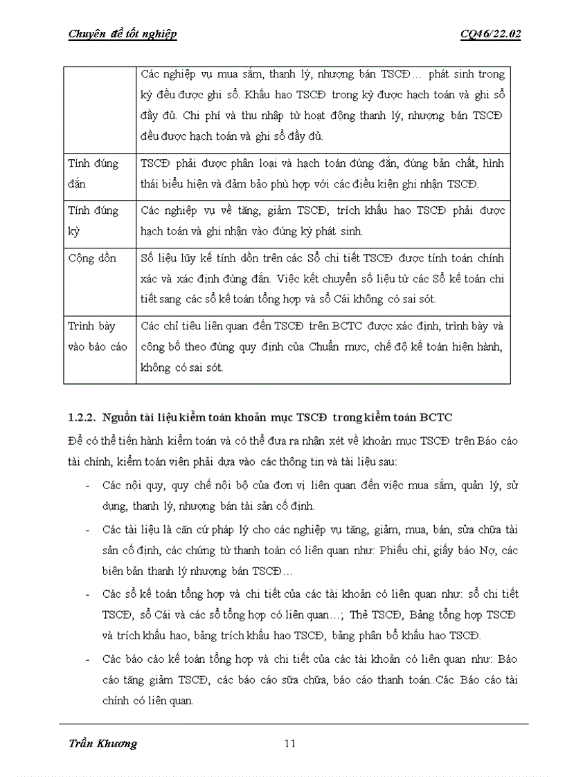 image for page Hoàn thiện quy trình kiểm toán khoản mục tài sản cố định tại công ty tnhh dịch vụ tư vấn tài chính kế toán và kiểm toán aasc