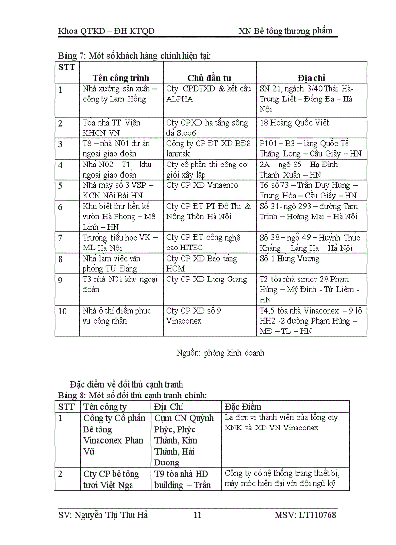image for page Hoàn thiện hệ thống quản trị chất lượng theo bộ tiêu chuẩn iso 9000 2008 tại xí nghiệp bê tông thương phẩm công ty cổ phần bê tông xây dựng HÀ NỘI