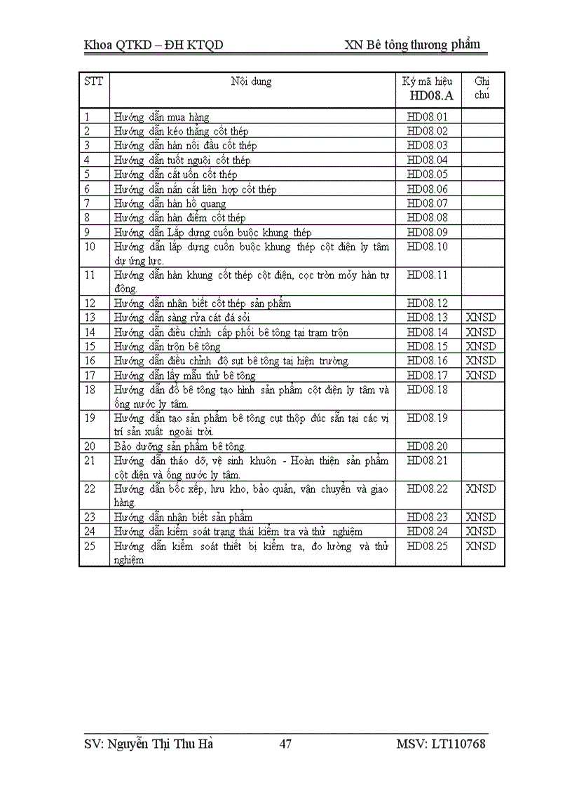 image for page Hoàn thiện hệ thống quản trị chất lượng theo bộ tiêu chuẩn iso 9000 2008 tại xí nghiệp bê tông thương phẩm công ty cổ phần bê tông xây dựng HÀ NỘI
