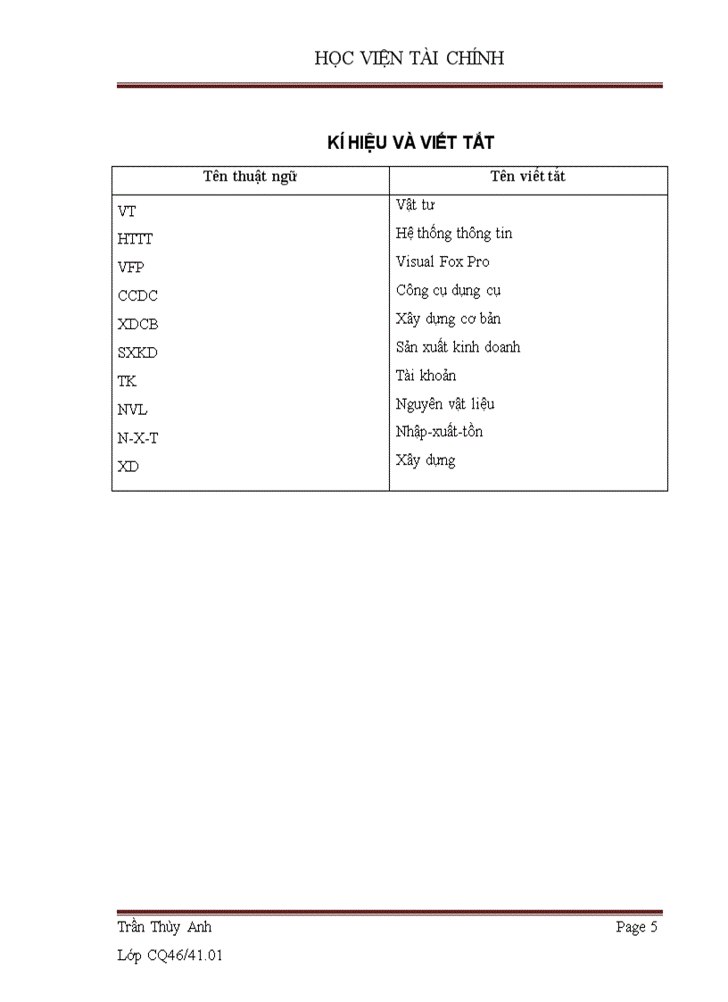 image for page Xây dựng phần mềm quản lý vật tư tại Công ty Cổ phần xây dựng số II Thái Nguyên