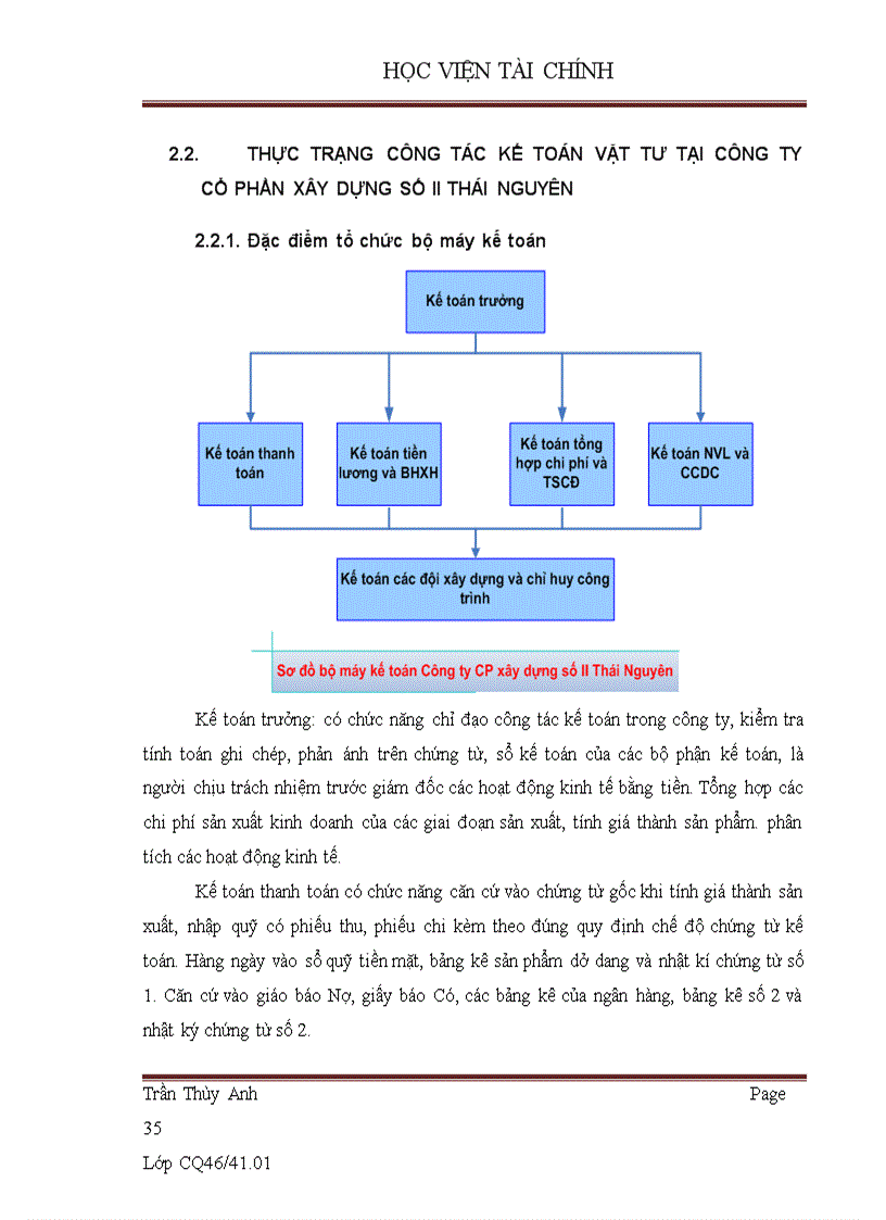 image for page Xây dựng phần mềm quản lý vật tư tại Công ty Cổ phần xây dựng số II Thái Nguyên