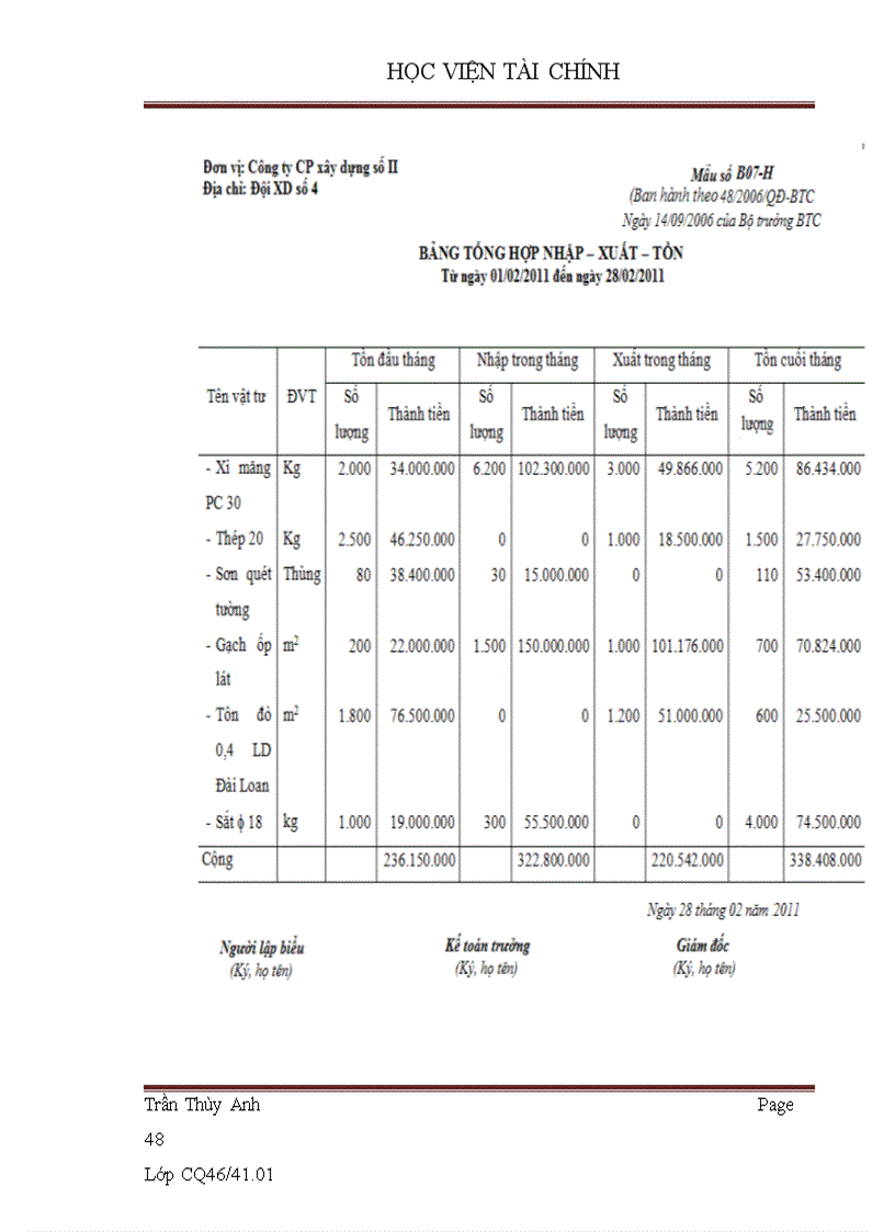 image for page Xây dựng phần mềm quản lý vật tư tại Công ty Cổ phần xây dựng số II Thái Nguyên