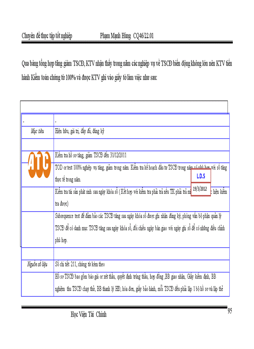 image for page Hoàn thiện kiểm toán khoản mục TSCĐ trong kiểm toán báo cáo tài chính do công ty TNHH Kiểm toán và Tư vấn thuế ATC thực hiện