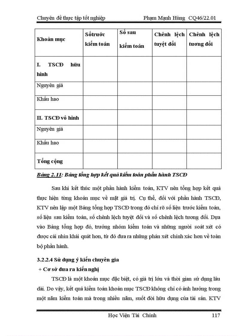 image for page Hoàn thiện kiểm toán khoản mục TSCĐ trong kiểm toán báo cáo tài chính do công ty TNHH Kiểm toán và Tư vấn thuế ATC thực hiện