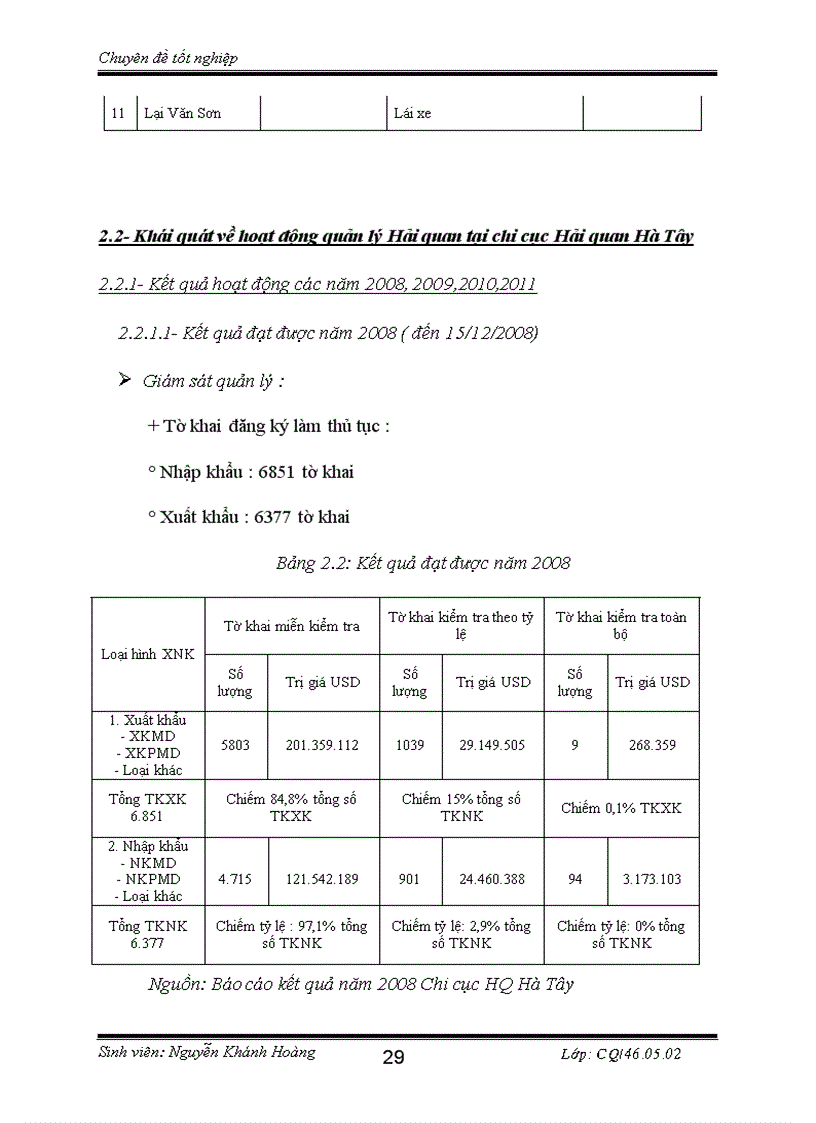 image for page Thủ tục Hải quan điện tử đối với nguyên liệu vật tư nhập khẩu để sản xuất hàng xuất khẩu tại chi cục Hải quan Hà Tây