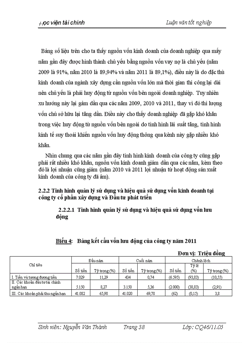 image for page Một số giải pháp nâng cao hiệu quả sử dụng vốn kinh doanh của công ty cổ phần xây dựng và Đầu tư phát triển