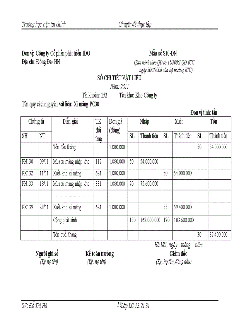image for page Hoàn thiện kế toán Nguyên vật liệu tại Công ty Cổ phần phát triển IDO
