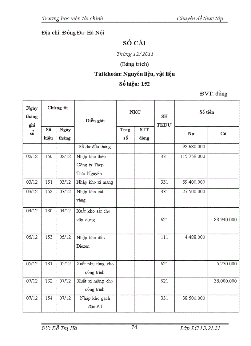 image for page Hoàn thiện kế toán Nguyên vật liệu tại Công ty Cổ phần phát triển IDO