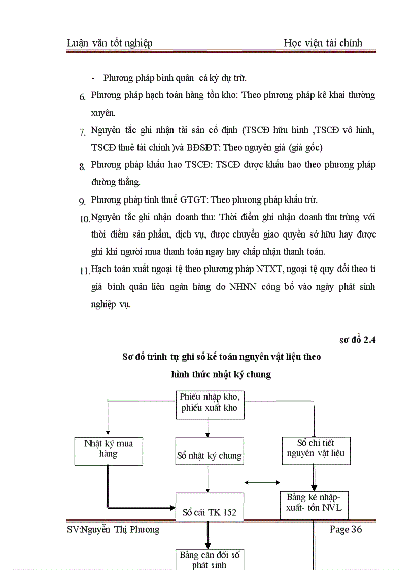 image for page Tổ chức kế toán nguyên vật liệu