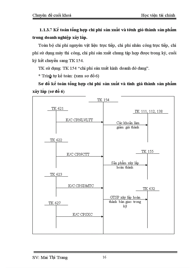 image for page Kế toán tập hợp chi phí sản xuất và tính giá thành sản phẩm xây lắp tại công ty cổ phần tư vấn đầu tư phát triển và xây dựng THIKECO 1