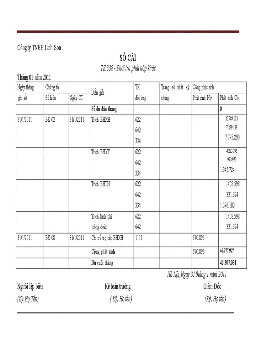 image for page Kế toán tiền lương và các khoản trích theo lương tại công ty TNHH Linh Sơn