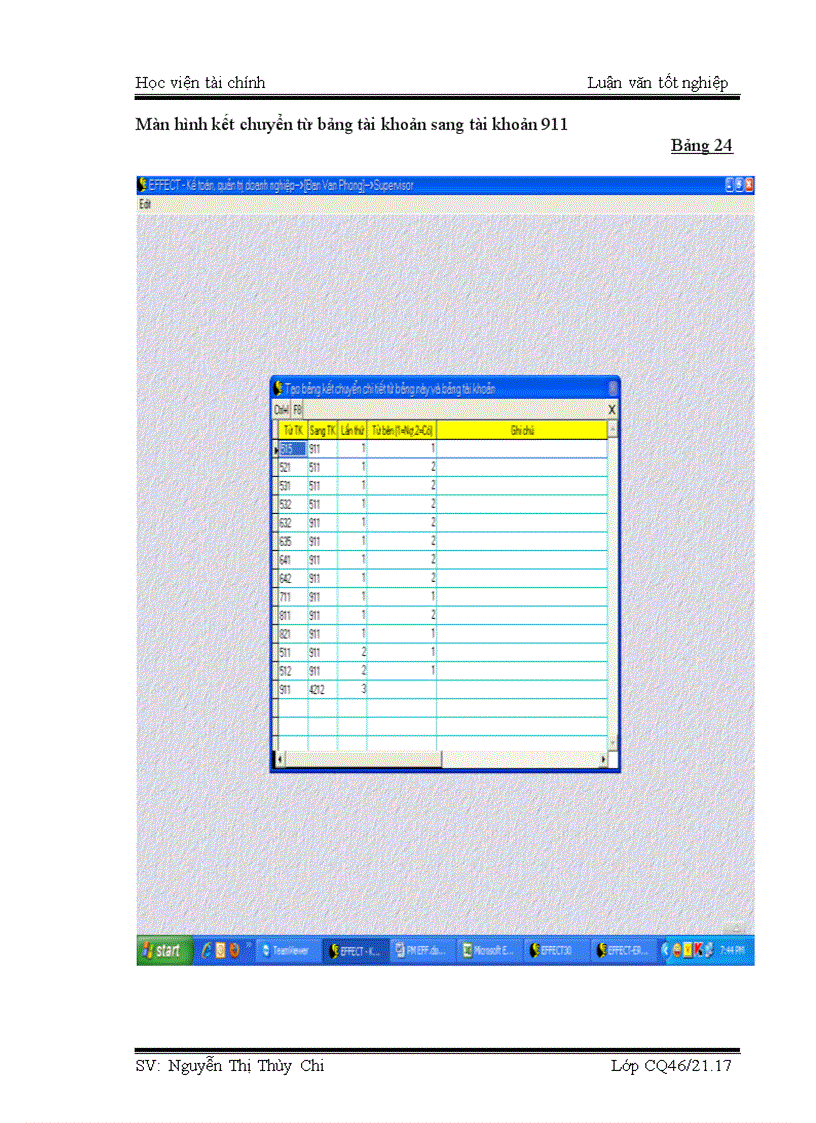 image for page Tổ chức công tác kế toán bán hàng và xác định kết quả bán hàng tại công ty Cổ Phần Vật Tư Thiết Bị Giao Thông Transmeco