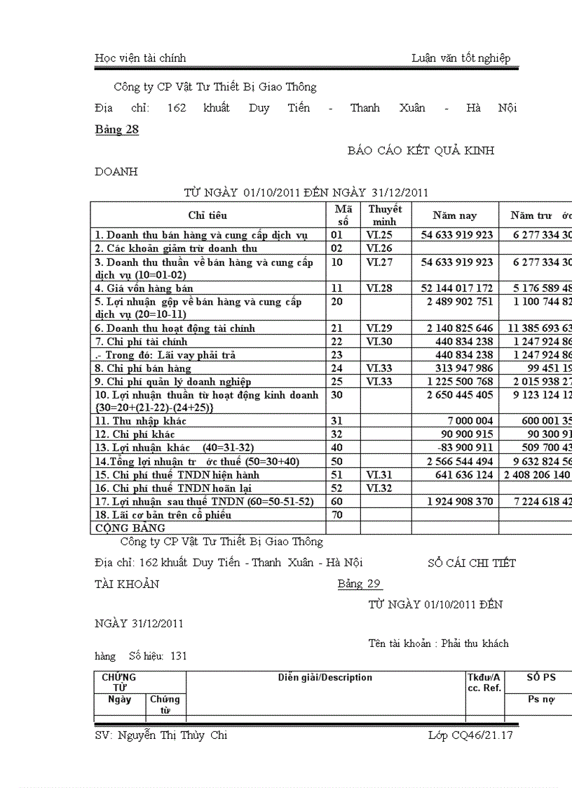image for page Tổ chức công tác kế toán bán hàng và xác định kết quả bán hàng tại công ty Cổ Phần Vật Tư Thiết Bị Giao Thông Transmeco