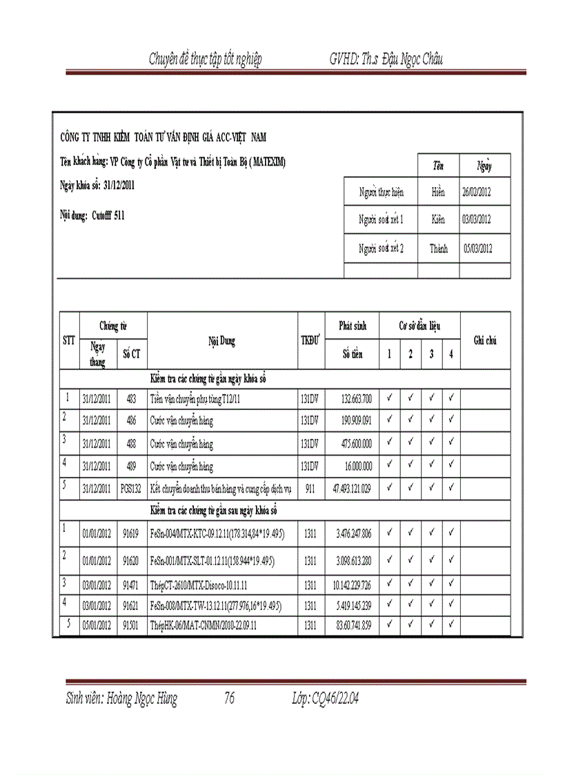 image for page Hoàn thiện quy trình kiểm toán khoản mục doanh thu trong kiểm toán Báo cáo tài chính do công ty TNHH Kiểm toán Tư vấn Định giá ACC VIỆT NAM thực hiện 3