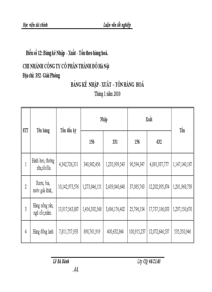 image for page Hoàn thiện tổ chức công tác kế toán bán hàng và kết quả bán hàng tại chi nhánh công ty cổ phần Thành Đô Hà Nội 1