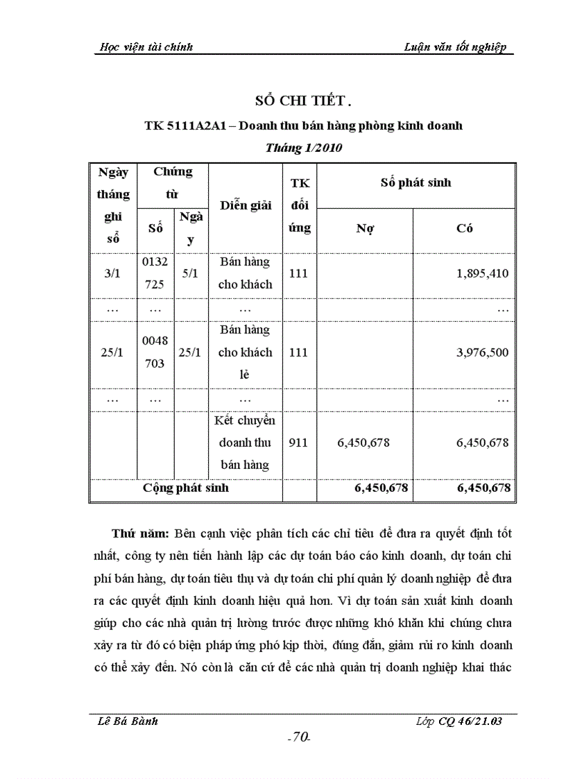 image for page Hoàn thiện tổ chức công tác kế toán bán hàng và kết quả bán hàng tại chi nhánh công ty cổ phần Thành Đô Hà Nội 1