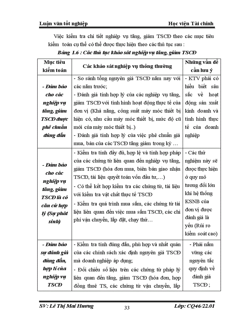 image for page Hoàn thiện kiểm toán khoản mục TSCĐ trong kiểm toán BCTC do công ty TNHH Kiểm toán và Tư vấn tài chính quốc tế IFC thực hiện 1