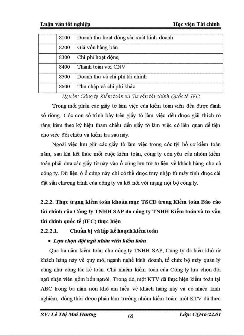 image for page Hoàn thiện kiểm toán khoản mục TSCĐ trong kiểm toán BCTC do công ty TNHH Kiểm toán và Tư vấn tài chính quốc tế IFC thực hiện 1