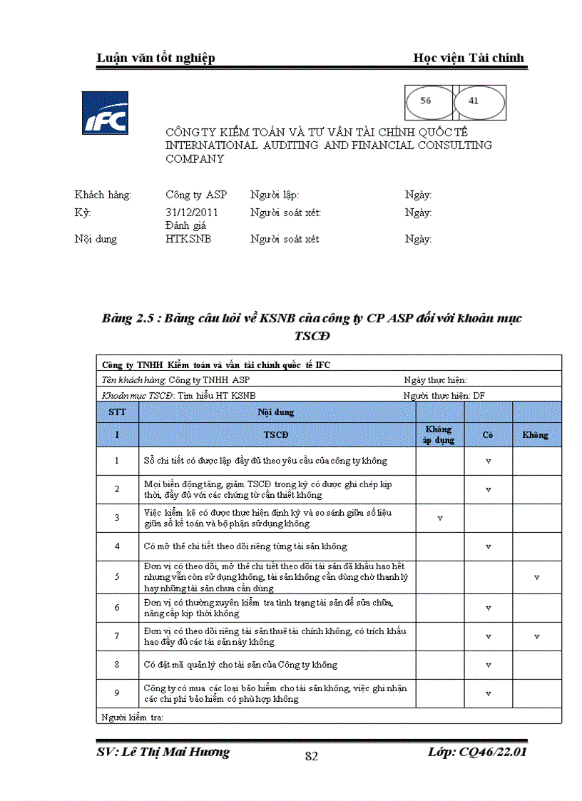 image for page Hoàn thiện kiểm toán khoản mục TSCĐ trong kiểm toán BCTC do công ty TNHH Kiểm toán và Tư vấn tài chính quốc tế IFC thực hiện 1