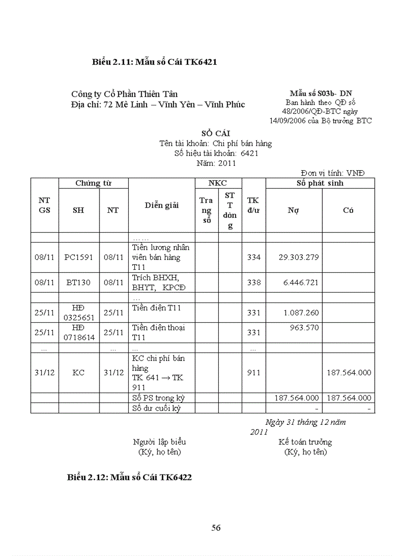 image for page Thực tế công tác kế toán tại Công ty Cổ phần xây dựng số 5