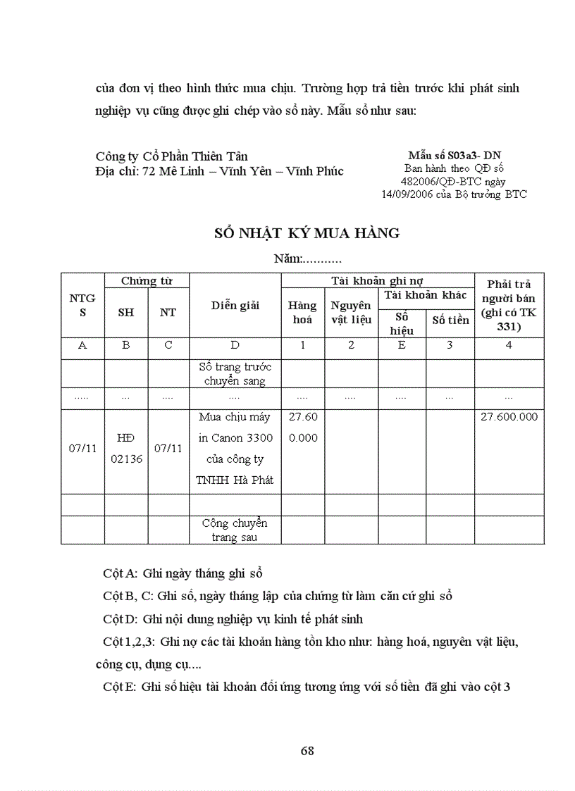 image for page Thực tế công tác kế toán tại Công ty Cổ phần xây dựng số 5