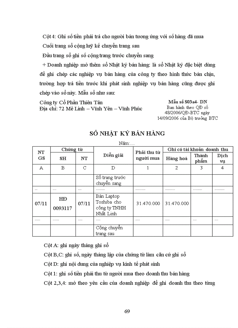image for page Thực tế công tác kế toán tại Công ty Cổ phần xây dựng số 5